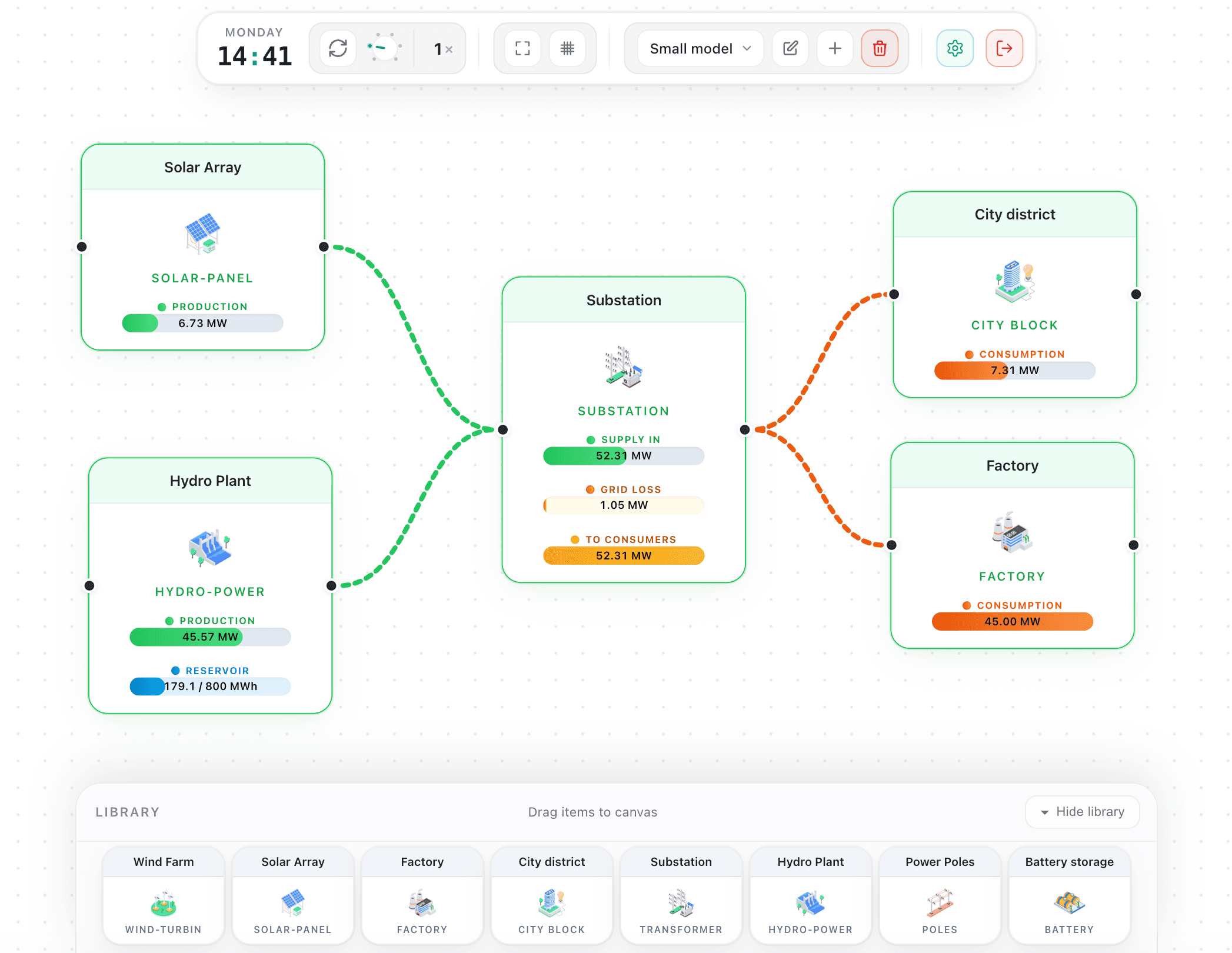 Smart Grid Simulator — main view